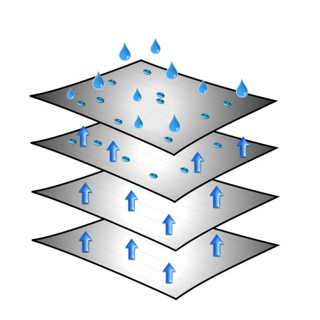 Brunner Caravan Cover 6 Mesi 5 Brunner Caravan Cover 6 Mesi - immagine 3