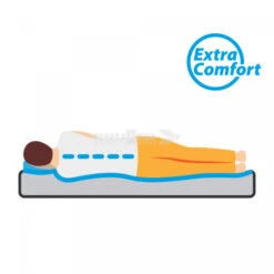 Materasso Autogonfiante Matrimoniale Brunner Somni 3D Double -Negozio Campeggio Economico materasso autogonfiante matrimoniale brunner somni 3d double 6